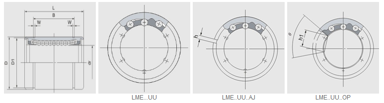 LME сериясы